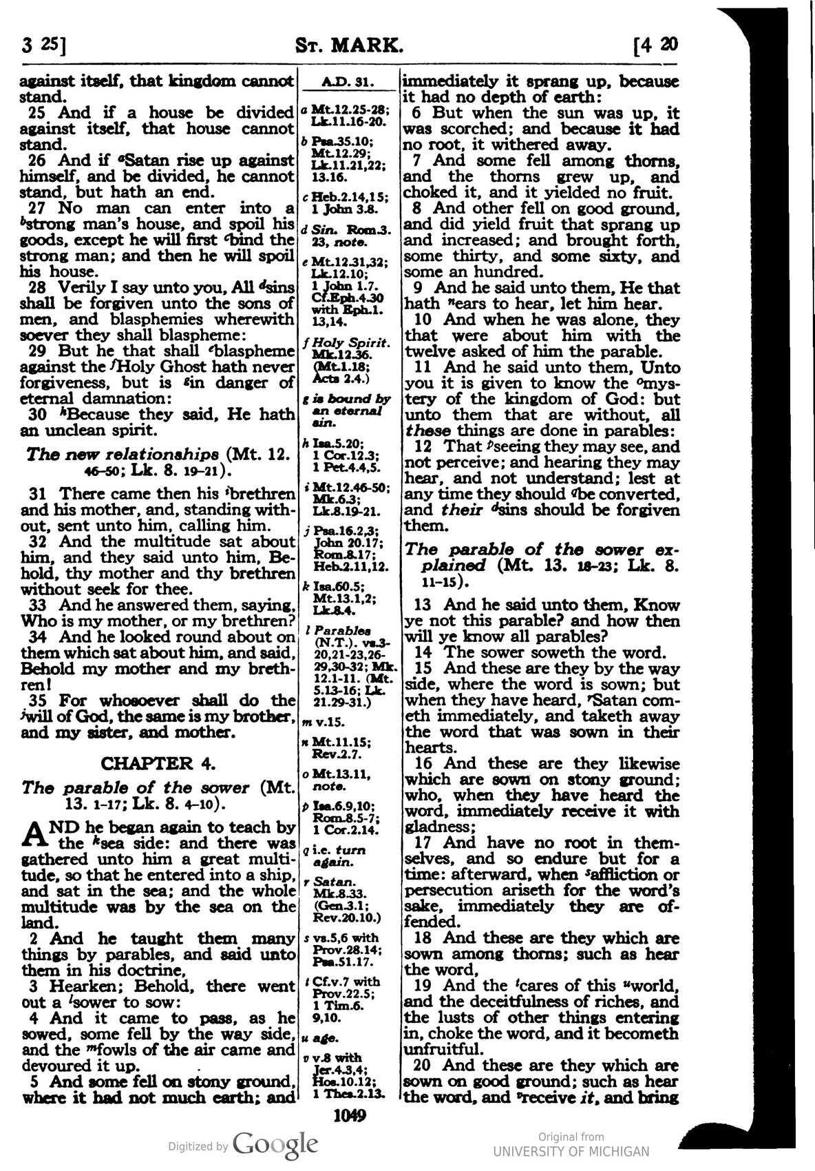 Scan page 1055
