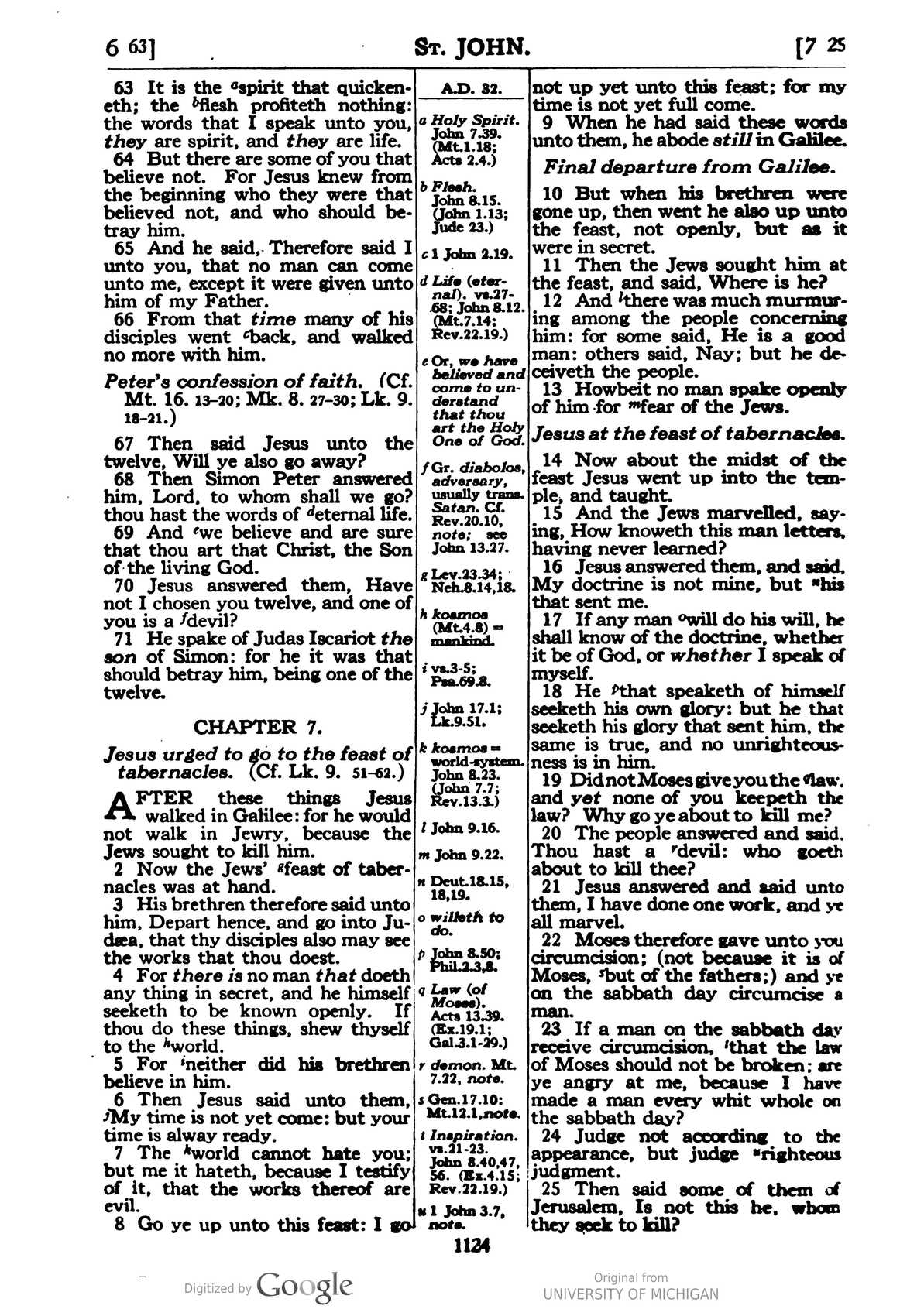 Scan page 1130