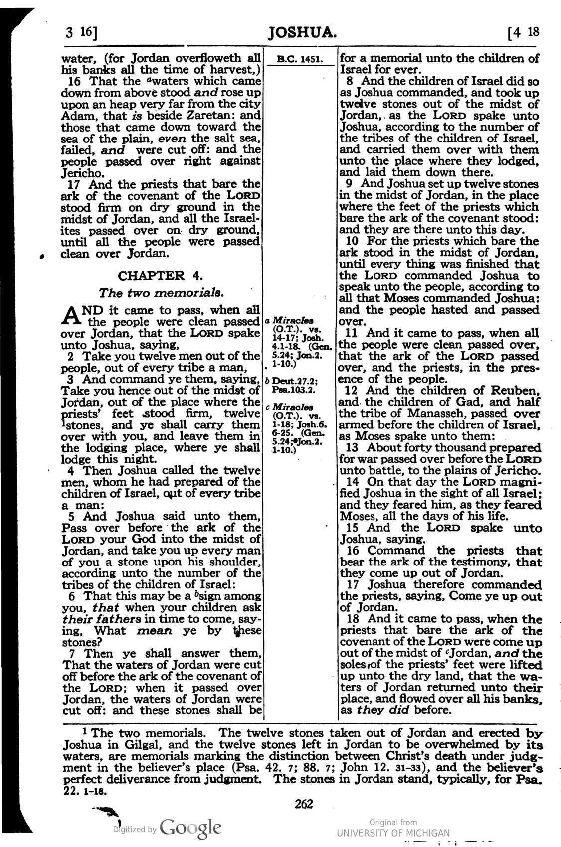 Scan page 268